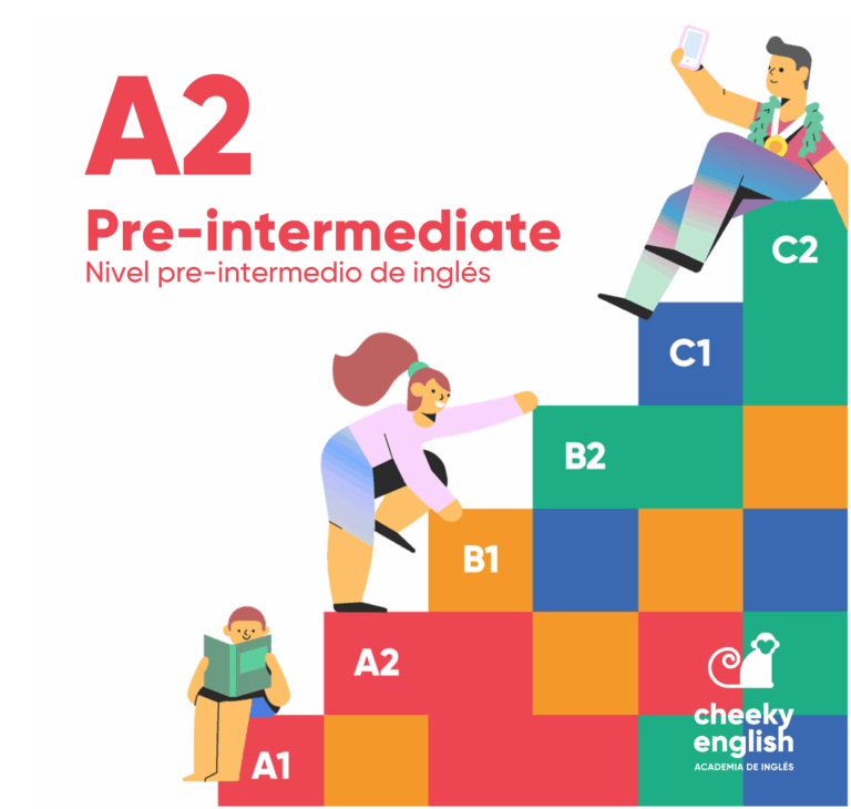 Cursos de inglés con profesor nativo Cursos y Titulaciones de Inglés A2 en Murcia Inglés A2 Murcia