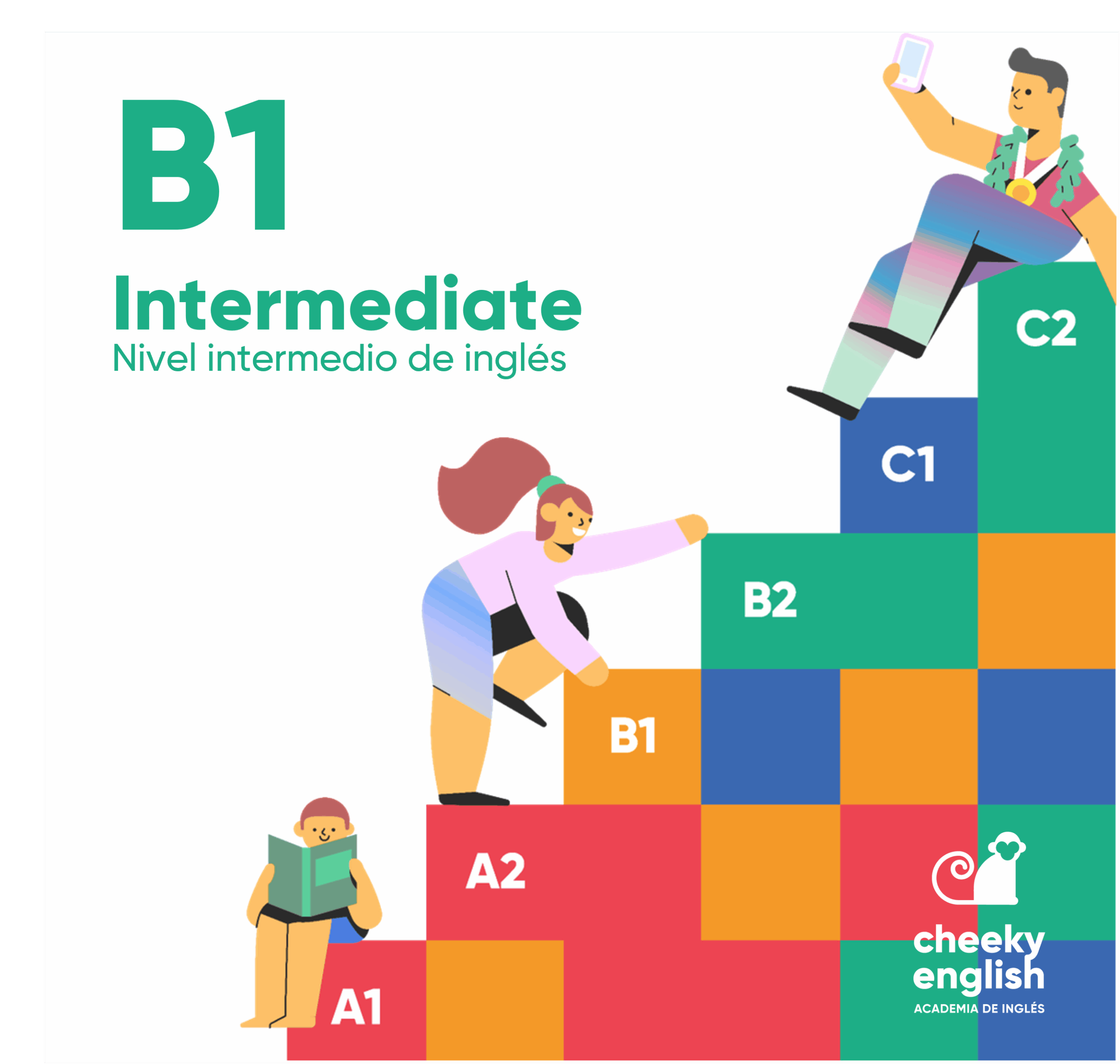 Cursos de inglés con profesor nativo Cursos y Titulaciones de Inglés B1 en Murcia Nivel B1 de inglés