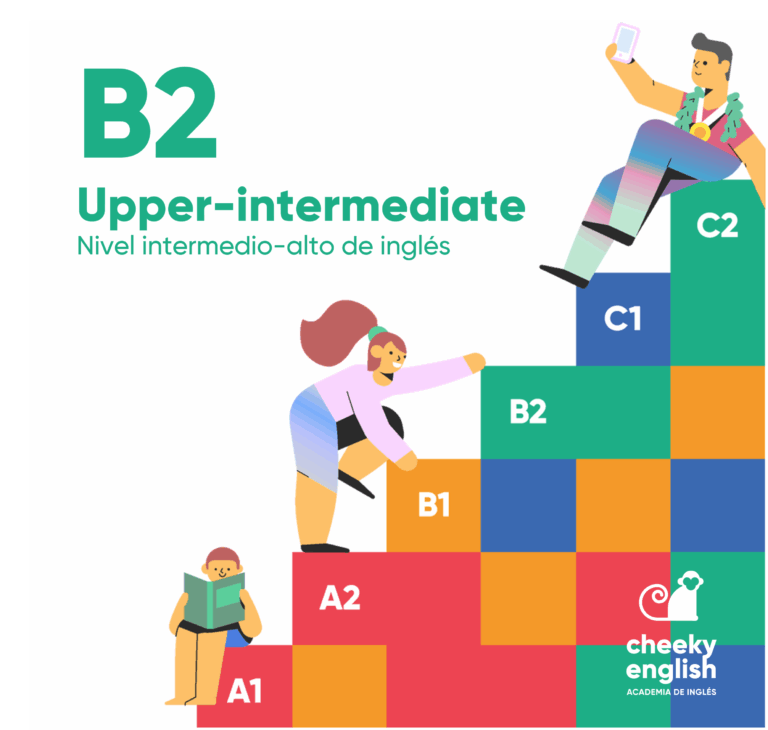 Cursos de inglés con profesor nativo Cursos y Titulaciones de Inglés B2 en Murcia Inglés B2 en Murcia