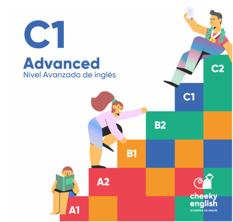 Cursos de inglés con profesor nativo Cursos y Titulaciones de Inglés C1 en Murcia C1 inglés en Murcia